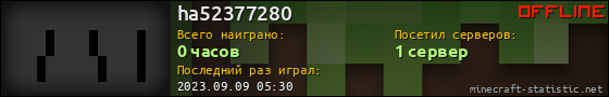 Юзербар 560x90 для ha52377280