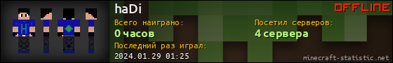 Юзербар 560x90 для haDi