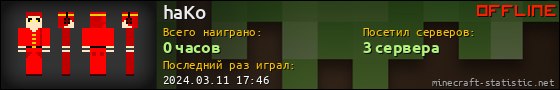 Юзербар 560x90 для haKo