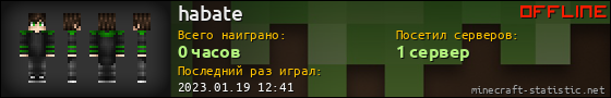 Юзербар 560x90 для habate