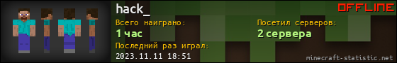 Юзербар 560x90 для hack_