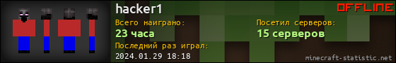 Юзербар 560x90 для hacker1