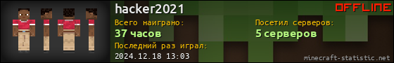 Юзербар 560x90 для hacker2021