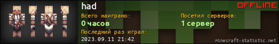 Юзербар 560x90 для had