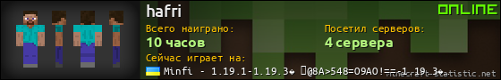 Юзербар 560x90 для hafri