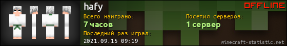 Юзербар 560x90 для hafy