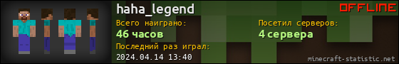 Юзербар 560x90 для haha_legend