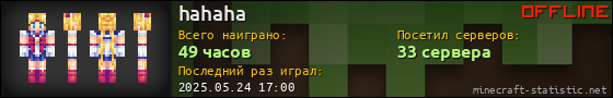 Юзербар 560x90 для hahaha