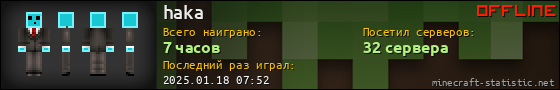 Юзербар 560x90 для haka