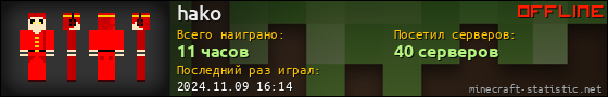 Юзербар 560x90 для hako