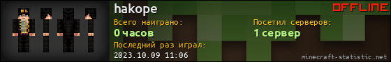 Юзербар 560x90 для hakope
