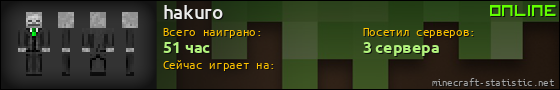 Юзербар 560x90 для hakuro