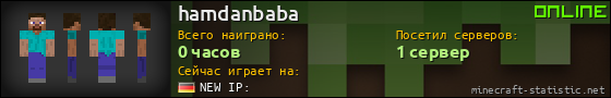 Юзербар 560x90 для hamdanbaba