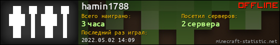 Юзербар 560x90 для hamin1788