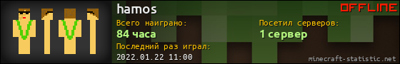 Юзербар 560x90 для hamos