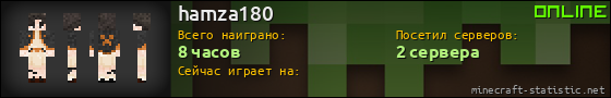 Юзербар 560x90 для hamza180