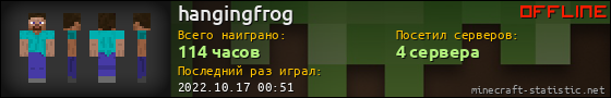 Юзербар 560x90 для hangingfrog