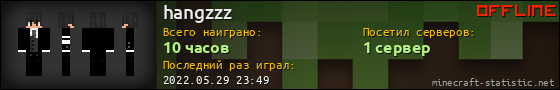 Юзербар 560x90 для hangzzz