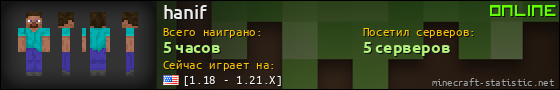 Юзербар 560x90 для hanif