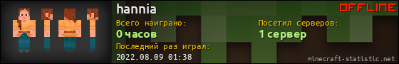Юзербар 560x90 для hannia