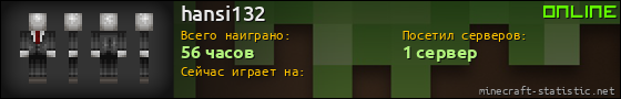 Юзербар 560x90 для hansi132
