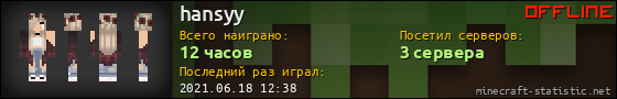 Юзербар 560x90 для hansyy