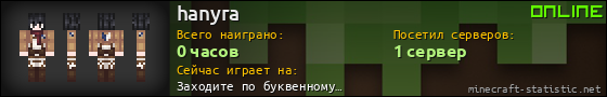 Юзербар 560x90 для hanyra