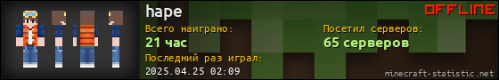 Юзербар 560x90 для hape