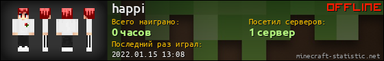 Юзербар 560x90 для happi