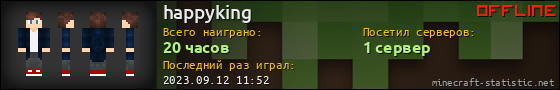 Юзербар 560x90 для happyking