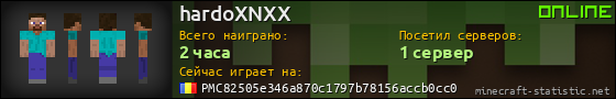 Юзербар 560x90 для hardoXNXX