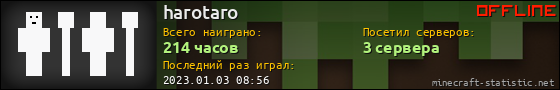 Юзербар 560x90 для harotaro
