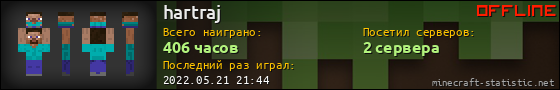 Юзербар 560x90 для hartraj