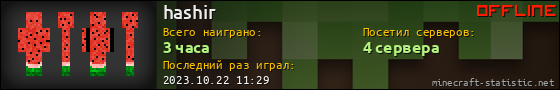 Юзербар 560x90 для hashir