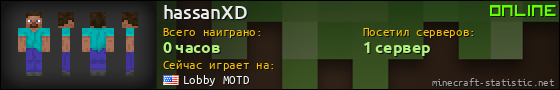 Юзербар 560x90 для hassanXD
