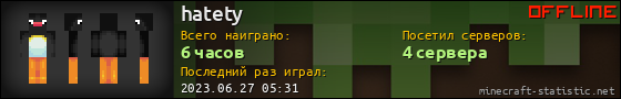 Юзербар 560x90 для hatety