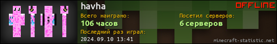 Юзербар 560x90 для havha
