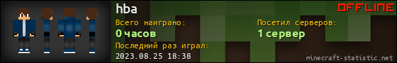 Юзербар 560x90 для hba