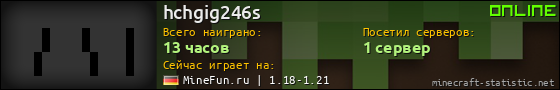 Юзербар 560x90 для hchgig246s