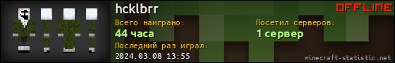 Юзербар 560x90 для hcklbrr
