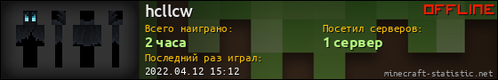 Юзербар 560x90 для hcllcw