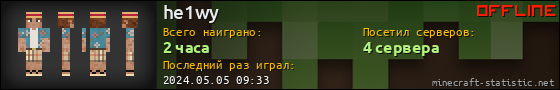 Юзербар 560x90 для he1wy