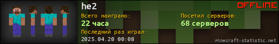 Юзербар 560x90 для he2