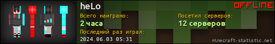 Юзербар 560x90 для heLo