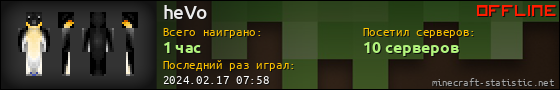Юзербар 560x90 для heVo