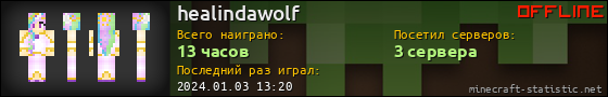 Юзербар 560x90 для healindawolf