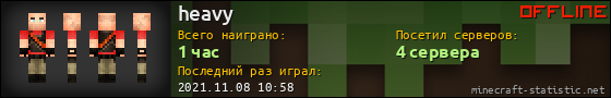 Юзербар 560x90 для heavy