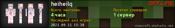 Юзербар 560x90 для heiheilq