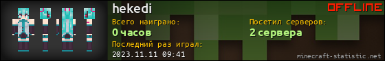 Юзербар 560x90 для hekedi
