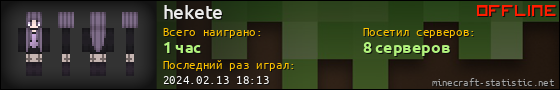 Юзербар 560x90 для hekete